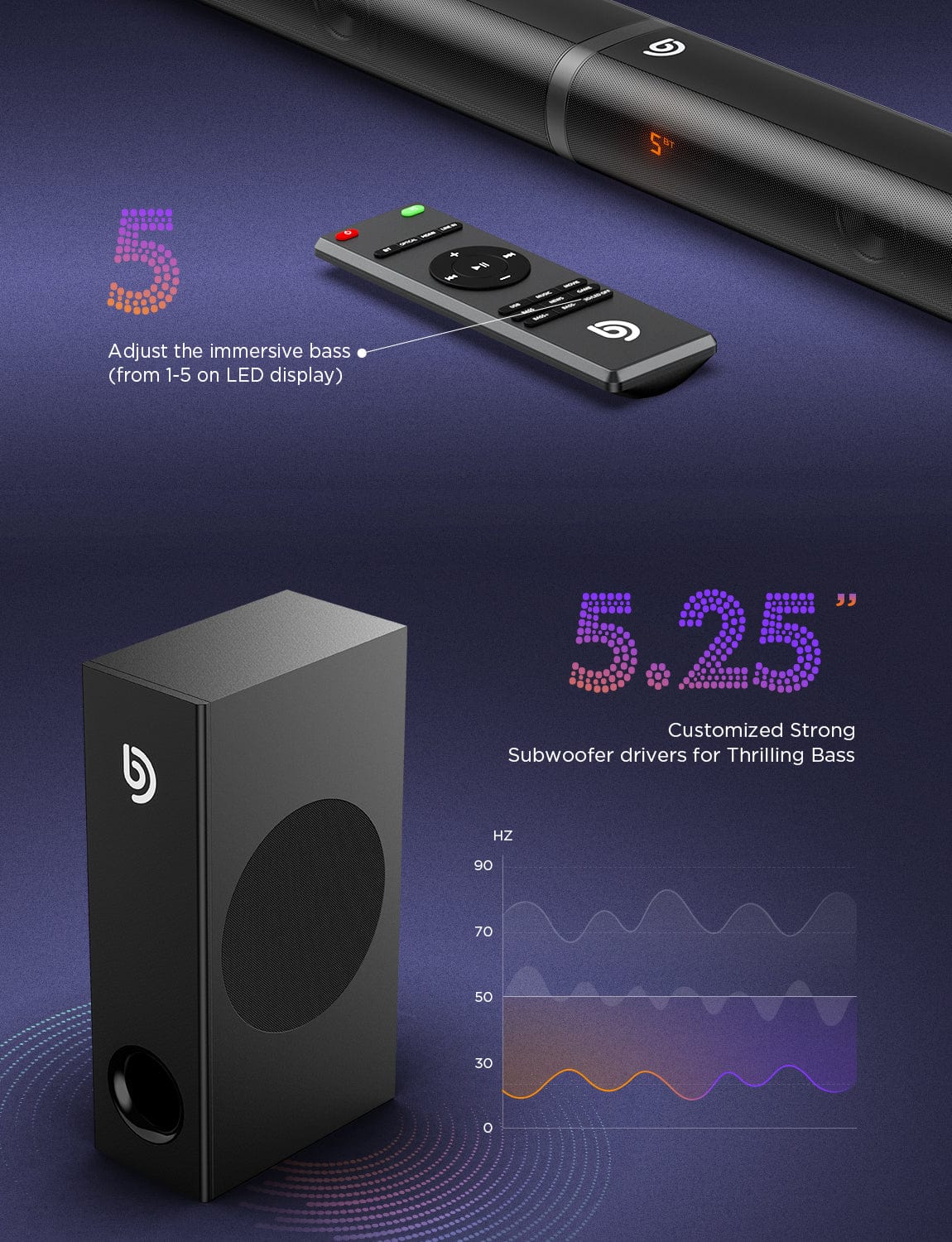  2.1CH Sound Bar for TV with Subwoofer, 190W, 125dB, 6 EQ Modes,  Audvoi 3D Surround Sound System for Home Theater Audio,  HDMI/Optical/Aux/USB/RCA, Movie, Game, Bass Mode, Remote Control, Wall  Mountable 